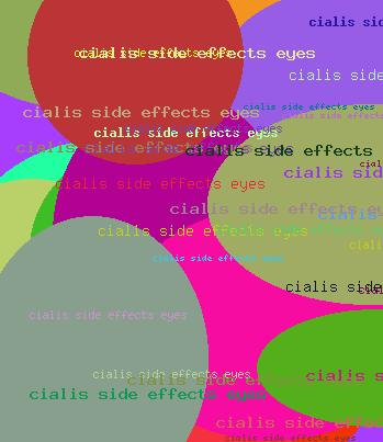 Cialis Side Effects Eyes