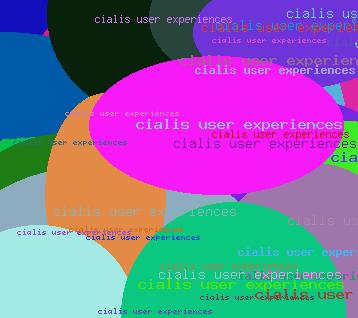 cialis user experiences