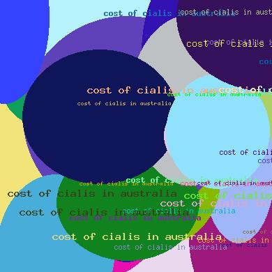 cost of cialis in australia