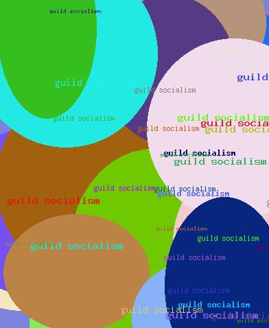 Guild Socialism