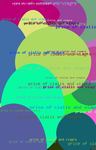 PRICE OF CIALIS AND VIAGRA